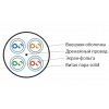 47958 Hyperline UFTP4-C6-S23-IN-LSZH-GY-500 (500 м) Кабель витая пара, экранир. U/FTP, кат. 6, 4 пары (23 AWG), одножил. (solid), кажд.пара в фольге,