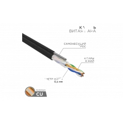 01-0046 REXANT Кабель витая пара UTP 4PR 24AWG, CAT5e наружный (OUTDOOR) + ТРОС*1 (бухта 305 м)