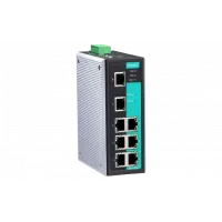 Коммутатор Moxa EDS-408A