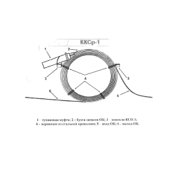 Консоль КСО-1 (аналог консольного крюка, уп.4шт) ССД